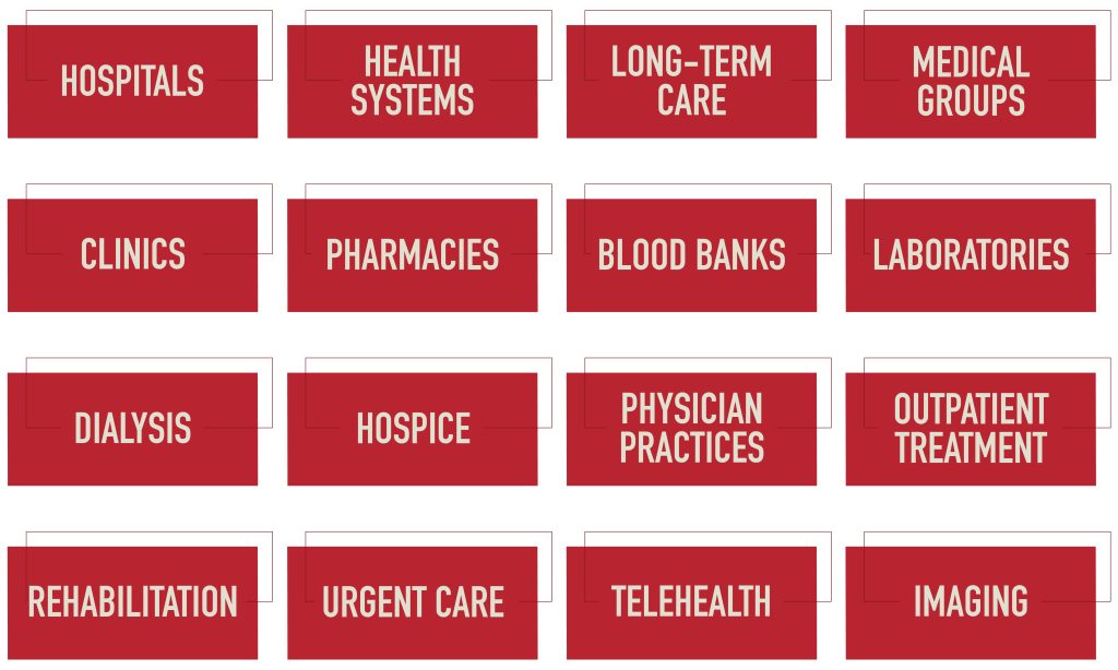 Who we work with. Hospitals, health systems, long-term care, medical groups, clinics, pharmacies, blood banks, laboratories, dialysis, hospice, physician practices, outpatient treatment, rehabilitation, urgent care, telehealth, imaging.